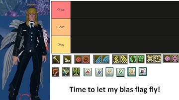 Ranking Every Aspect of PSO2NGS