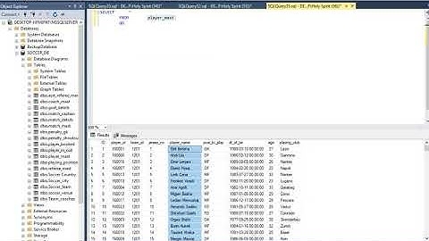 SQL Basic Queries on Soccer Database part 1