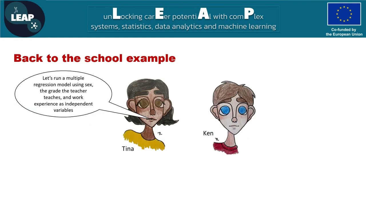 Introduction to Regression analysis 5
