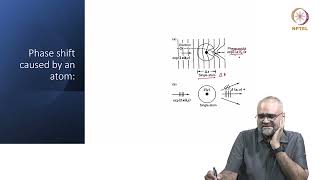 23. High-resolution Imaging in TEM