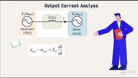 Performance of Active Power Synchronization Control