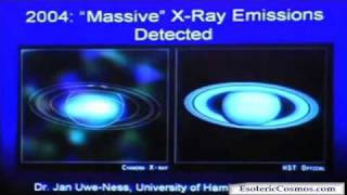 2012 Predictions | 2012 Prophecy | 2012 Apocalypse (Part 3/7)