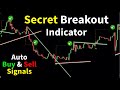 Secret Of Trendline Breakout Indicator with Auto Buy And Sell Signals