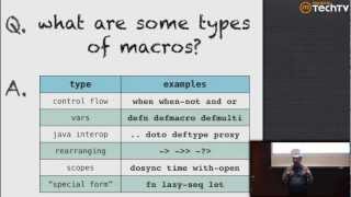 The Curious Clojurist with Neal Ford