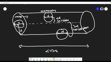 Physical Chemistry I Lecture 5 (Collision Frequency, Mean Free Path, Kinetic Theory of Gases