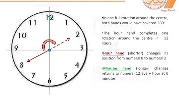 Problems of Clocks - Quantiative Aptitude: Concept 1