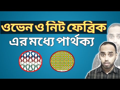 ভিডিও: ওয়ার্ফ এবং এজরি কি একসাথে হয়?