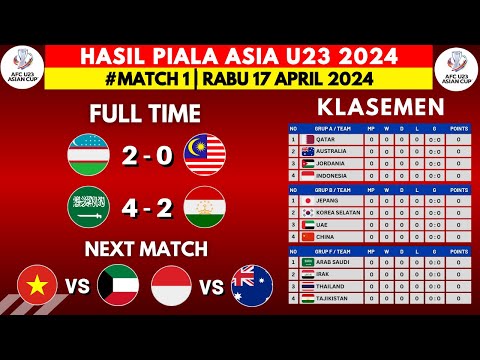 Hasil Piala Asia U23 2024 - Uzbekistan vs Malaysia - Klasemen Piala Asia U23 Qatar 2024 Terbaru