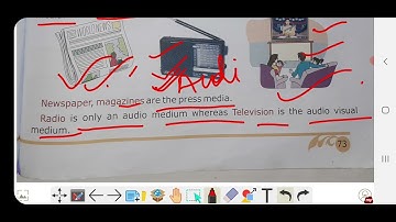 CBSE|class 3rd std| science means of|PART:3| communication  |A+tuition payal mam