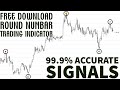 999 accurate signals  round number trading mt4 indicator  free download 