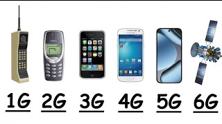 Celebrity Every Mobile Network Explained Net Worth