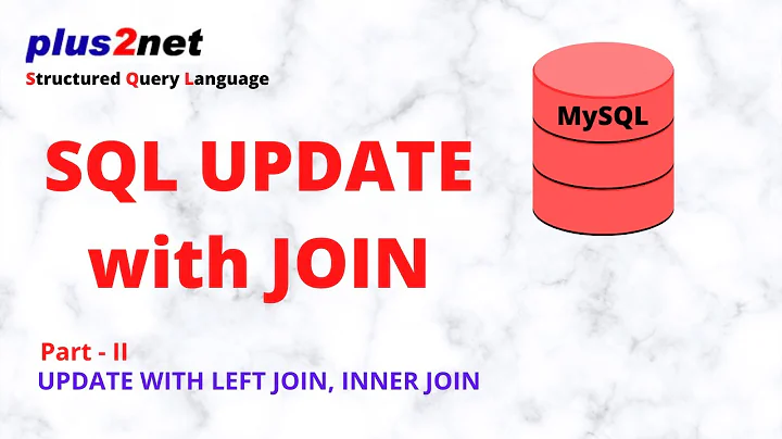 SQL UPDATE query to update columns in multiple tables using INNER & LEFT JOIN with GROUP BY query