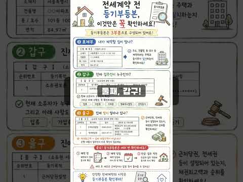 「전세계약 전 등기부등본, 이것만은 꼭 확인하세요!」