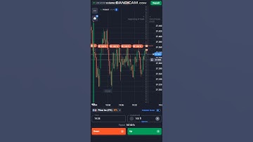 #quotex #binaryoptions #bitcoin #binance #optionstrading #viralvideo #trading