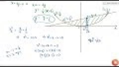 Find the area bounded by the curve `x^2= 4y` and the straight line `x=4y -2`