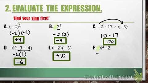 2.1 Multiplying Integers