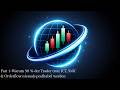 Warum 90 % der Trader trotz ICT, SMC & Orderflow niemals profitabel werden