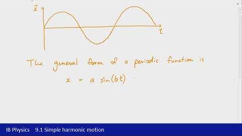 IB Physics (2016) - 9.1 Simple harmonic motion Part 1 - Introduction to SHM