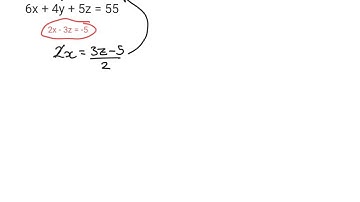 3 Planes meeting along a common line