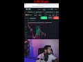 Live Crypto Trading | Bitcoin | ETHUSD Live Analysis | 15-May | Shark Exchange India  #cryptolive