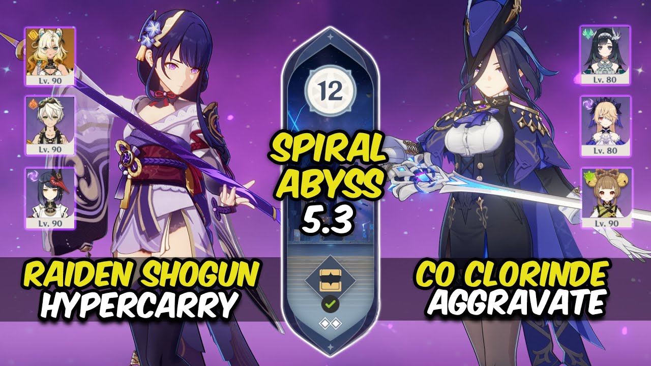 C3 Raiden Shogun Hypercarry & C0 Clorinde Aggravate Team | Spiral Abyss ...