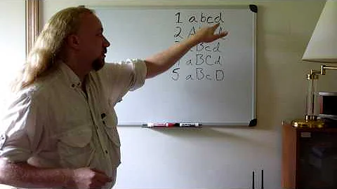 Constructing a Cladogram