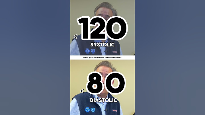 Do You Know What the Numbers of a Blood Pressure Reading Mean? with Dr. Grant