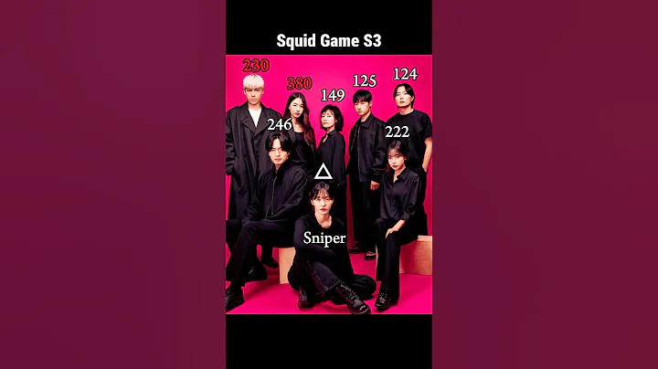 Squid Game S3 Death Prediction 🕊️ #squidgame #thanos #kdrama #shorts