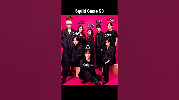 Squid Game S3 Death Prediction 🕊️ #squidgame #thanos #kdrama #shorts