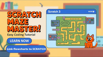Teaching SCRATCH 3 | Understanding Flowcharts