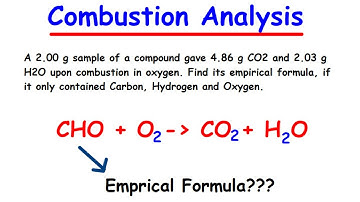 Determining the empirical formula using combustion Analysis