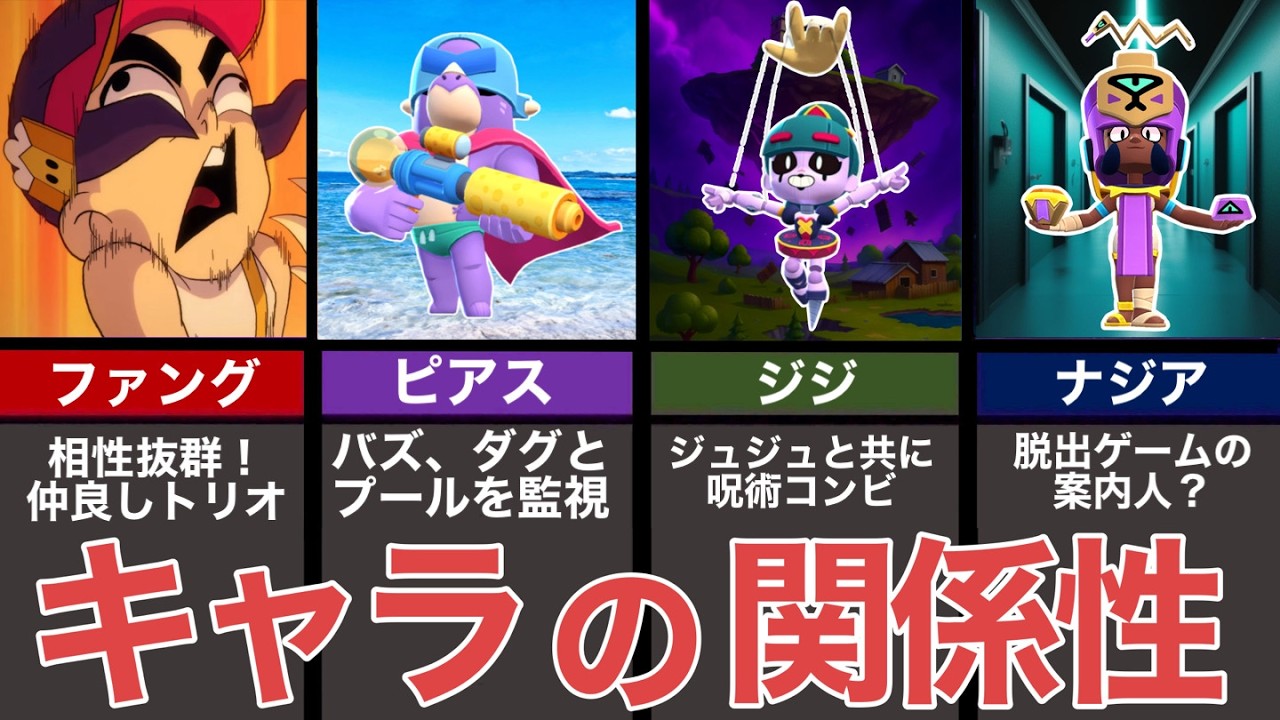 【ブロスタ】2026年最新版！ブロスタキャラの関係性を徹底解説してみた【ゆっくり解説】