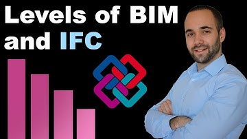 Levels of BIM and the IFC Standard