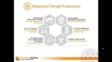 Secure Internet Gateway Intro