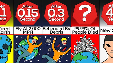 Timeline: What If Earth Stopped Rotating For 1 Second