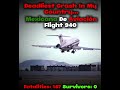 Mexicana De Aviación Flight 940 #aviation #mexicanadeaviación #boeing727