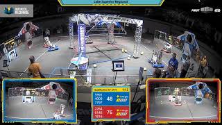 Qualification 67 - 2020 Lake Superior Regional