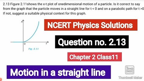 Figure 2.11shows the x-t plot of one dimensional motion of a particle.Is it correct to say from the