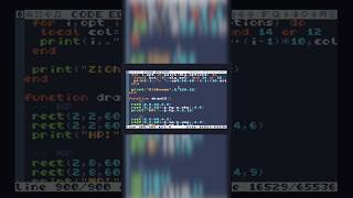 You Can Code a Retro RPG with TIC-80 Fantasy Console 2 Hours #gamedev #indiegame #elderscrolls