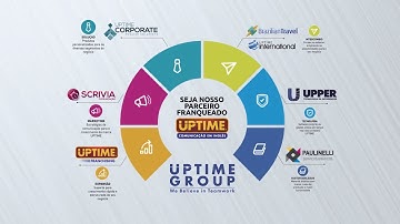 Welcome to the UPTIME Group