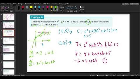 YR 11 Methods 18C Stationary Points