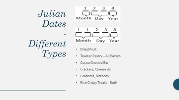 Types of Julian Dates