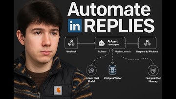 If You Do LinkedIn Outreach, You Need This AI Agent in Your Workflow