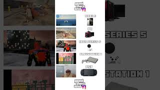 GTA 6 on your GPU #pcbuild #pc #pcgaming #gamingpc #gpu #graphics