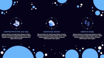СТИЛЬНАЯ СЕКЦИЯ УСЛУГ/ПРЕИМУЩЕСТВ И Т.Д. НА HTML+CSS