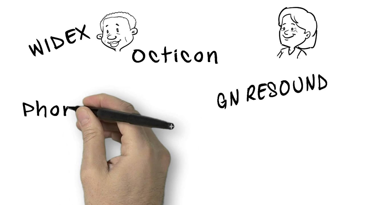 House of Hearing Whiteboard Audiology video YouTube