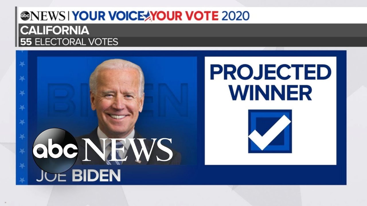Biden projected to win California, Oregon and Washington