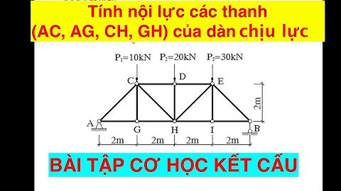 Tính nội lực các thanh, Tính nội lực các thanh dàn, xác định phản lực liên kết