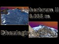 Gasherbrum 2 y dhaulagiri de 0 a 8000 2012 y 2013