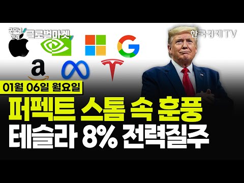 [🔴01/06 #당잠사] 美 증시 데드캣바운스? | 엔비디아 4%▲·테슬라 8%▲ | 바이든 &amp;quot;US스틸 인수 불허&amp;quot; | 마소, AI에 화끈한 투자 | 美보건, 알코올과의 전쟁